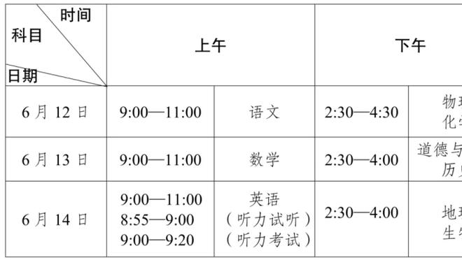 无惧任何对抗！霍姆格伦13中6得18分13板2助 另有1抢断3盖帽