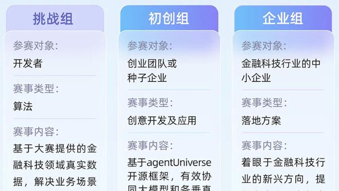 姆巴佩梅西C罗25岁数据对比✍️姆巴佩在梅罗现在年纪会是多少球？