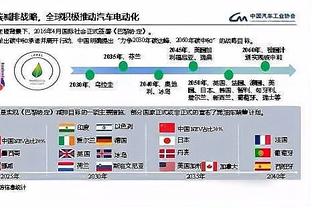 范弗里特为全队送上见面礼 人手一套客场之旅旅行套装